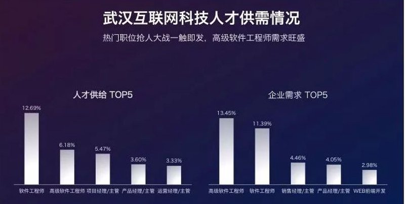 企业信息化升级的必然之路：OA办公系统的开发与应用