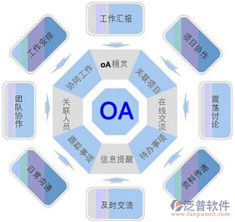 寻找最佳的软件开发伙伴：武汉的选择