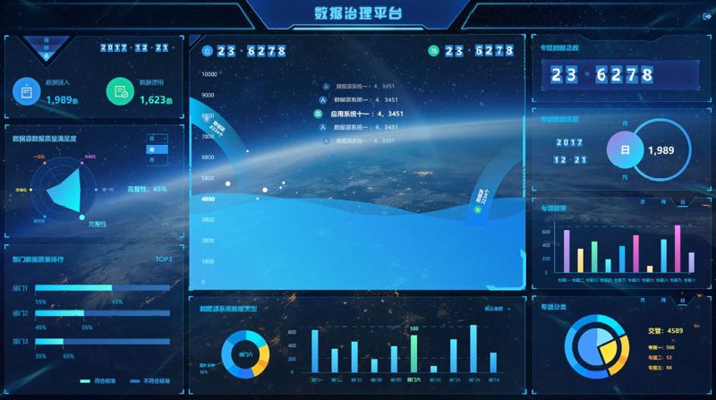 软件定制开发：企业高效转型的智能钥匙