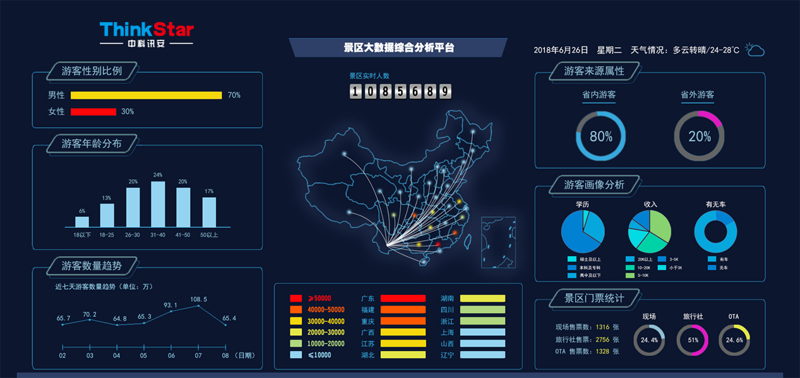 企业软件需求定制的全攻略