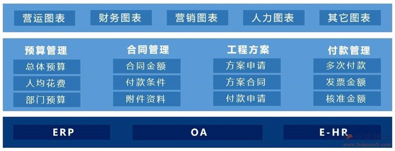 武汉软件开发行业动态：技术革新引领未来